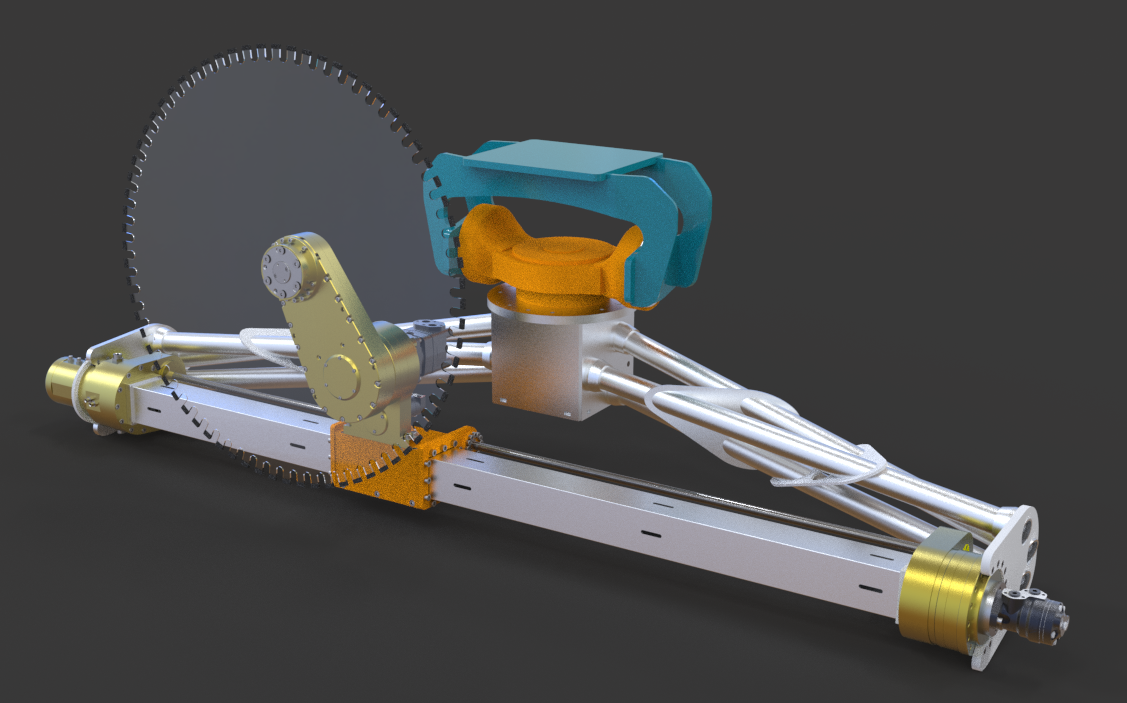 Rail system